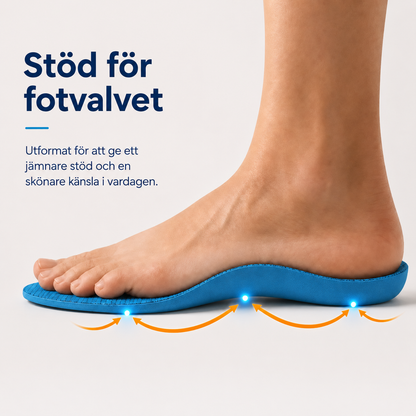 Pedivia Mjuka Steg – Skoinlägg